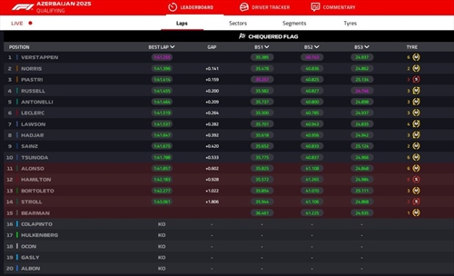 LIVE - Qualifiche GP Azerbaijan 2025 - LIVE - Qualifiche GP Azerbaijan 2025