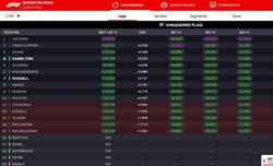 LIVE - Qualifiche GP Bahrain 2024 - LIVE - Qualifiche GP Bahrain 2024