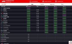 LIVE - Qualifiche GP Bahrain 2024 - LIVE - Qualifiche GP Bahrain 2024