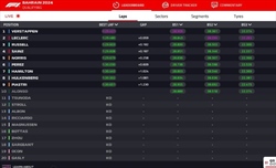LIVE - Qualifiche GP Bahrain 2024 - LIVE - Qualifiche GP Bahrain 2024