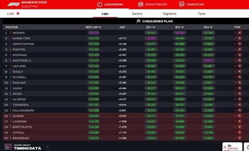 LIVE - Qualifiche GP Bahrain 2025 - LIVE - Qualifiche GP Bahrain 2025