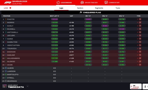 LIVE - Qualifiche GP Bahrain 2025 - LIVE - Qualifiche GP Bahrain 2025