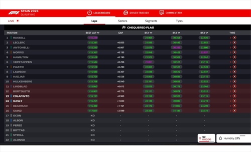 LIVE - Qualifiche GP Barcellona 2026 - LIVE - Qualifiche GP Barcellona 2026