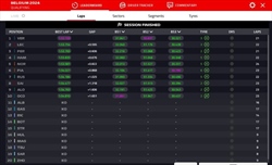 Live - Qualifiche GP Belgio 2024 - Live - Qualifiche GP Belgio 2024