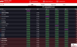 LIVE - Qualifiche GP Brasile 2023 - LIVE - Qualifiche GP Brasile 2023