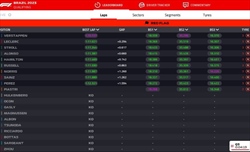 LIVE - Qualifiche GP Brasile 2023 - LIVE - Qualifiche GP Brasile 2023