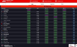 LIVE - Qualifiche GP Brasile 2024 (Sunday Edition) - LIVE - Qualifiche GP Brasile 2024 (Sunday Edition)