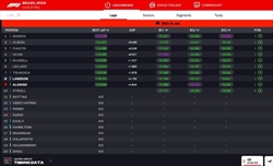 LIVE - Qualifiche GP Brasile 2024 (Sunday Edition) - LIVE - Qualifiche GP Brasile 2024 (Sunday Edition)