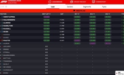 LIVE - Qualifiche GP Canada 2023 - LIVE - Qualifiche GP Canada 2023