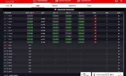 LIVE - Qualifiche GP Canada 2024 - LIVE - Qualifiche GP Canada 2024