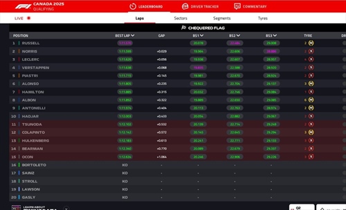 LIVE - Qualifiche GP Canada 2025 - LIVE - Qualifiche GP Canada 2025