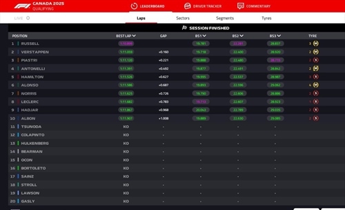 LIVE - Qualifiche GP Canada 2025 - LIVE - Qualifiche GP Canada 2025