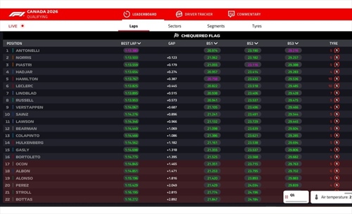 LIVE - Qualifiche GP Canada 2026 - LIVE - Qualifiche GP Canada 2026