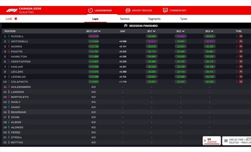 LIVE - Qualifiche GP Canada 2026 - LIVE - Qualifiche GP Canada 2026