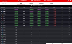 LIVE - Qualifiche GP Cina 2024 - LIVE - Qualifiche GP Cina 2024