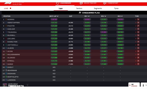 LIVE - Qualifiche GP Cina 2025 - LIVE - Qualifiche GP Cina 2025