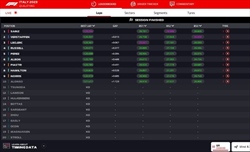 LIVE - Qualifiche GP d'Italia 2023 - LIVE - Qualifiche GP d'Italia 2023