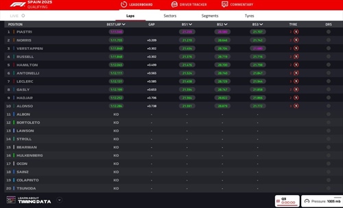 LIVE - Qualifiche GP di Spagna 2025 - LIVE - Qualifiche GP di Spagna 2025