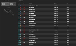 LIVE - Qualifiche GP Giappone 2022 - LIVE - Qualifiche GP Giappone 2022