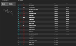 LIVE - Qualifiche GP Giappone 2022 - LIVE - Qualifiche GP Giappone 2022