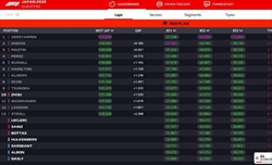 LIVE - Qualifiche GP Giappone 2023 - LIVE - Qualifiche GP Giappone 2023