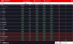 LIVE - Qualifiche GP Giappone 2024 - LIVE - Qualifiche GP Giappone 2024
