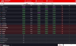 LIVE - Qualifiche GP Giappone 2024 - LIVE - Qualifiche GP Giappone 2024