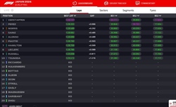 LIVE - Qualifiche GP Giappone 2024 - LIVE - Qualifiche GP Giappone 2024