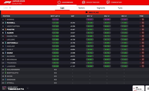 LIVE - Qualifiche GP Giappone 2025 - LIVE - Qualifiche GP Giappone 2025