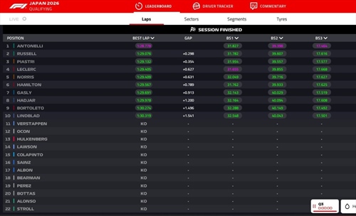 LIVE - Qualifiche GP Giappone 2026 - LIVE - Qualifiche GP Giappone 2026