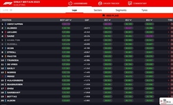 LIVE - Qualifiche GP Gran Bretagna 2023 - LIVE - Qualifiche GP Gran Bretagna 2023