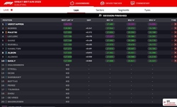 LIVE - Qualifiche GP Gran Bretagna 2023 - LIVE - Qualifiche GP Gran Bretagna 2023