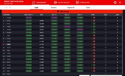 LIVE - Qualifiche GP Gran Bretagna 2024 - LIVE - Qualifiche GP Gran Bretagna 2024