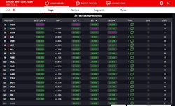 LIVE - Qualifiche GP Gran Bretagna 2024 - LIVE - Qualifiche GP Gran Bretagna 2024