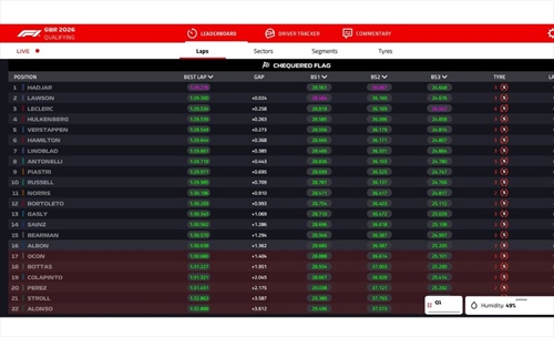 LIVE - Qualifiche GP Gran Bretagna 2026 - LIVE - Qualifiche GP Gran Bretagna 2026