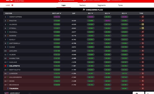 LIVE - Qualifiche GP Imola 2025 - LIVE - Qualifiche GP Imola 2025