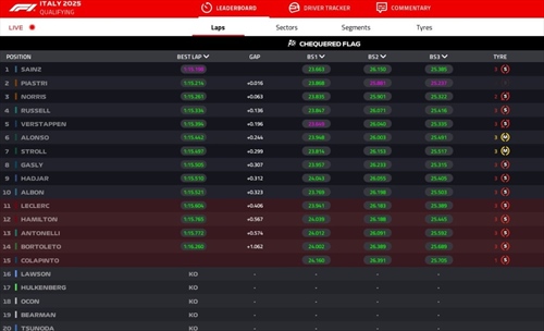 LIVE - Qualifiche GP Imola 2025 - LIVE - Qualifiche GP Imola 2025