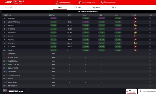 LIVE - Qualifiche GP Imola 2025 - LIVE - Qualifiche GP Imola 2025
