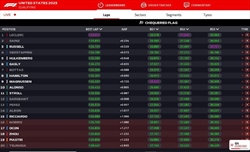 LIVE - Qualifiche GP Las Vegas 2023