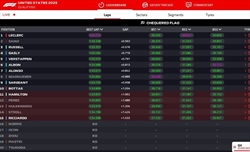 LIVE - Qualifiche GP Las Vegas 2023 - LIVE - Qualifiche GP Las Vegas 2023
