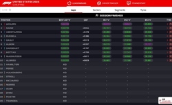 LIVE - Qualifiche GP Las Vegas 2023 - LIVE - Qualifiche GP Las Vegas 2023