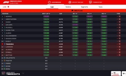 LIVE - Qualifiche GP Messico 2024 - LIVE - Qualifiche GP Messico 2024