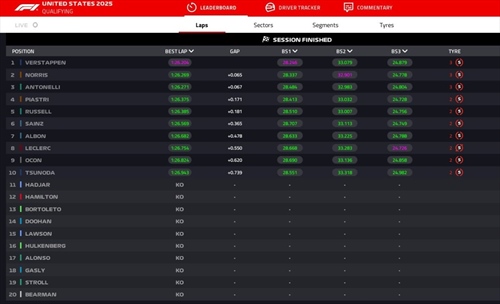 LIVE - Qualifiche GP Miami 2025 - LIVE - Qualifiche GP Miami 2025