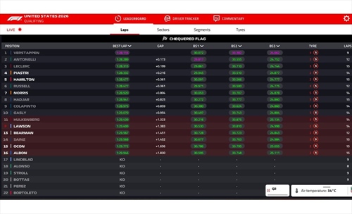 LIVE - Qualifiche GP Miami 2026 - LIVE - Qualifiche GP Miami 2026