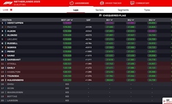 LIVE - Qualifiche GP Olanda 2023 - LIVE - Qualifiche GP Olanda 2023