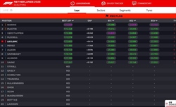 LIVE - Qualifiche GP Olanda 2023 - LIVE - Qualifiche GP Olanda 2023