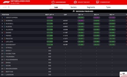 LIVE - Qualifiche GP Olanda 2023 - LIVE - Qualifiche GP Olanda 2023