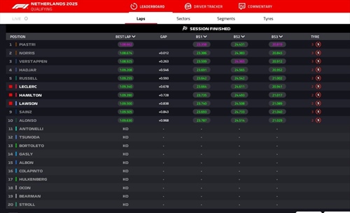 LIVE - Qualifiche GP Olanda 2025 - LIVE - Qualifiche GP Olanda 2025