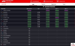 LIVE - Qualifiche GP Qatar 2023 - LIVE - Qualifiche GP Qatar 2023