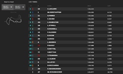 LIVE - Qualifiche GP Singapore 2022 - LIVE - Qualifiche GP Singapore 2022